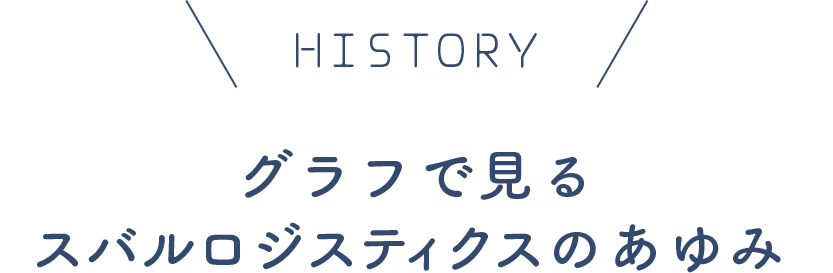 ENCOURAGE 歴代社長からの励ましの言葉