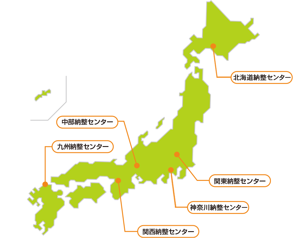 納整事業本部