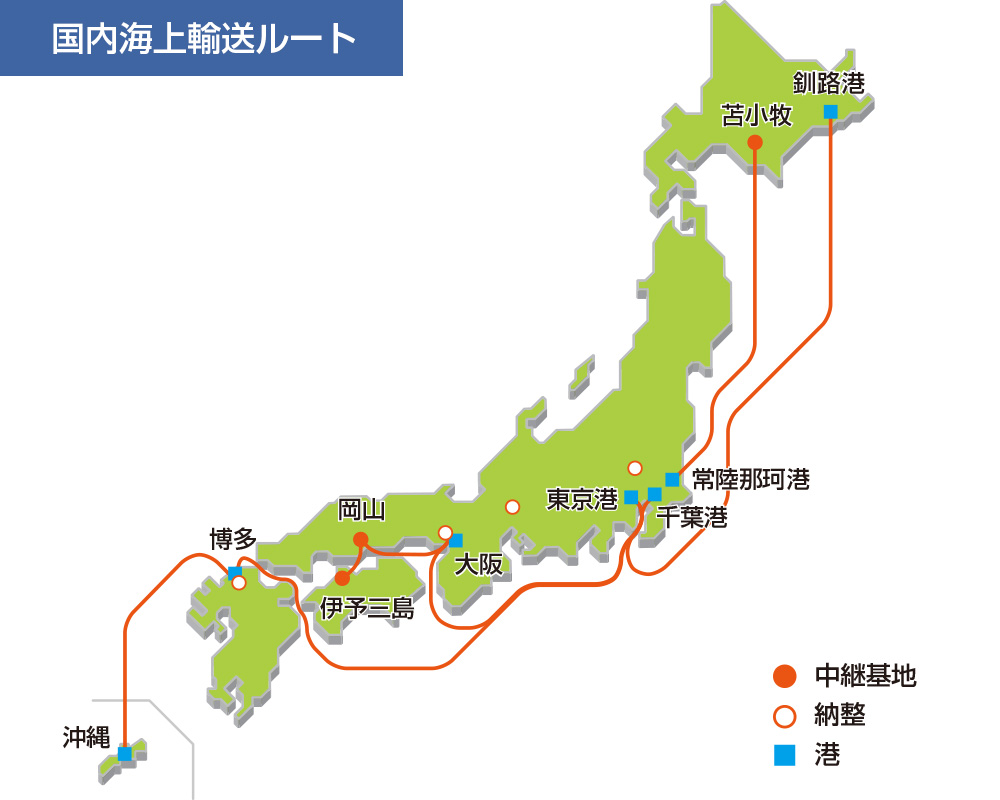 完成車物流本部