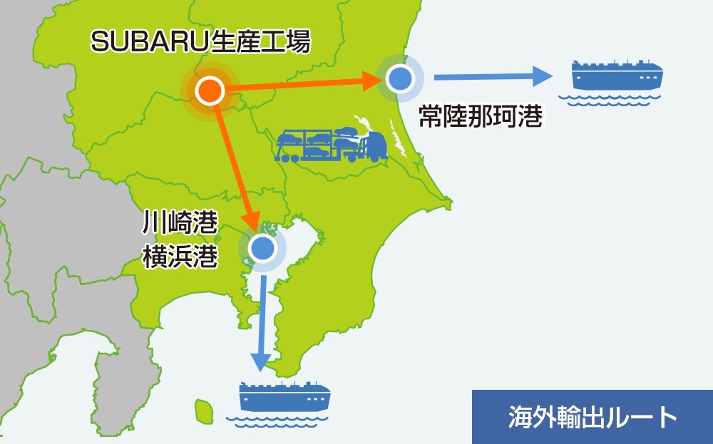 完成車物流本部