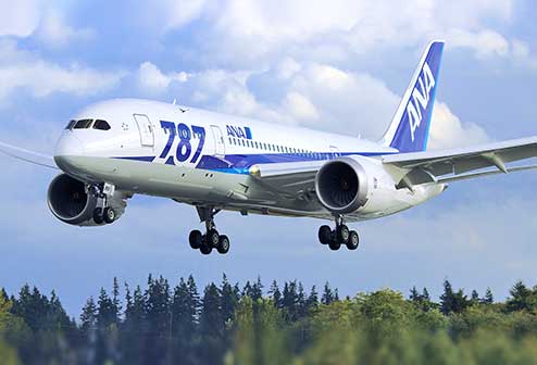 航空宇宙事業本部